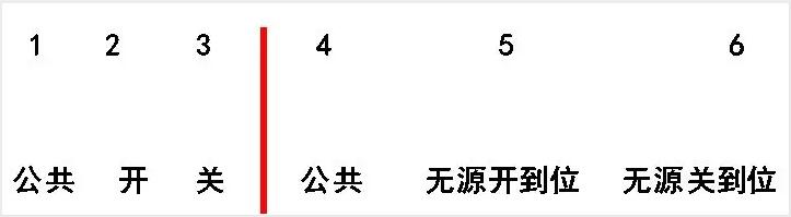 電動閥、電動蝶閥