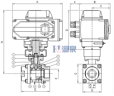 電動(dòng)絲扣球閥Q911F-16P型號(hào)，圖片，原理
