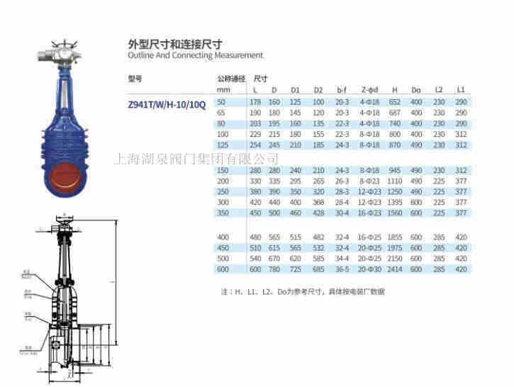 z941t-10電動(dòng)閘閥型號(hào)、尺寸